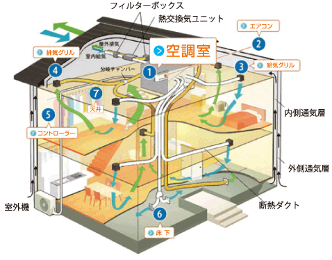 マッハシステム