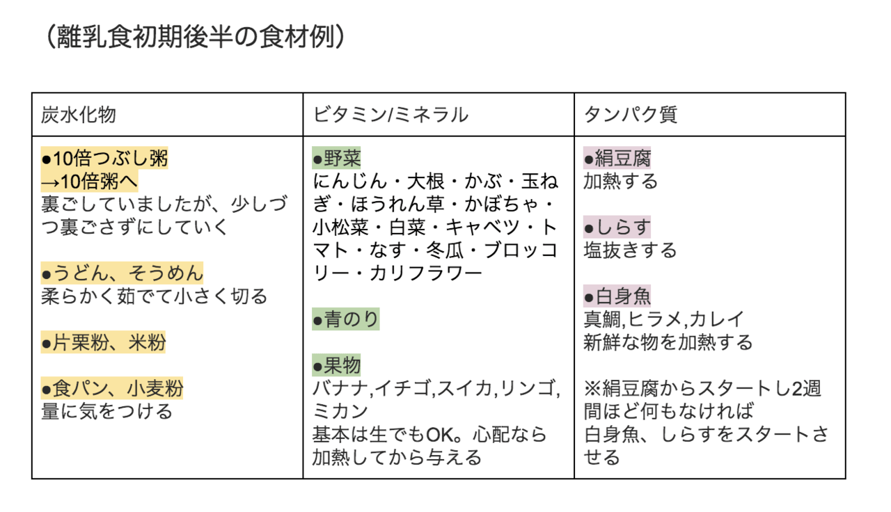 赤ちゃんが笑顔になる 離乳食インストラクターが作る おいしい離乳食日記 初めてのお出汁とタンパク質 ライフデザインズ