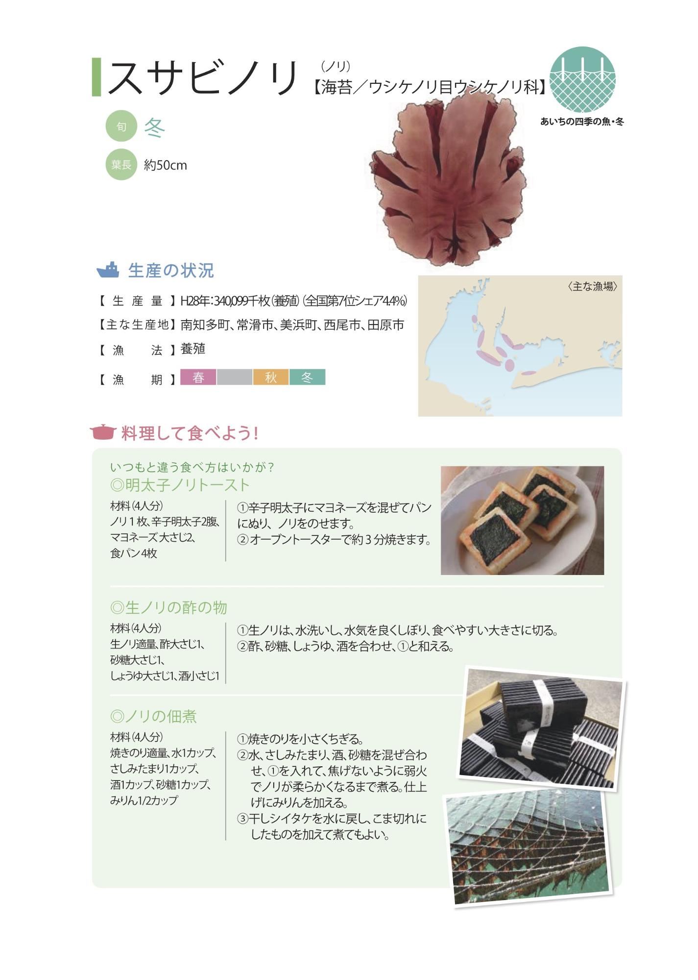 さかな屋のお嫁さん家 2月の食卓 あいちの四季の魚 ノリ 愛知県西尾市 石原海苔店２代目の人気出張シェフseiya の魅力に迫る