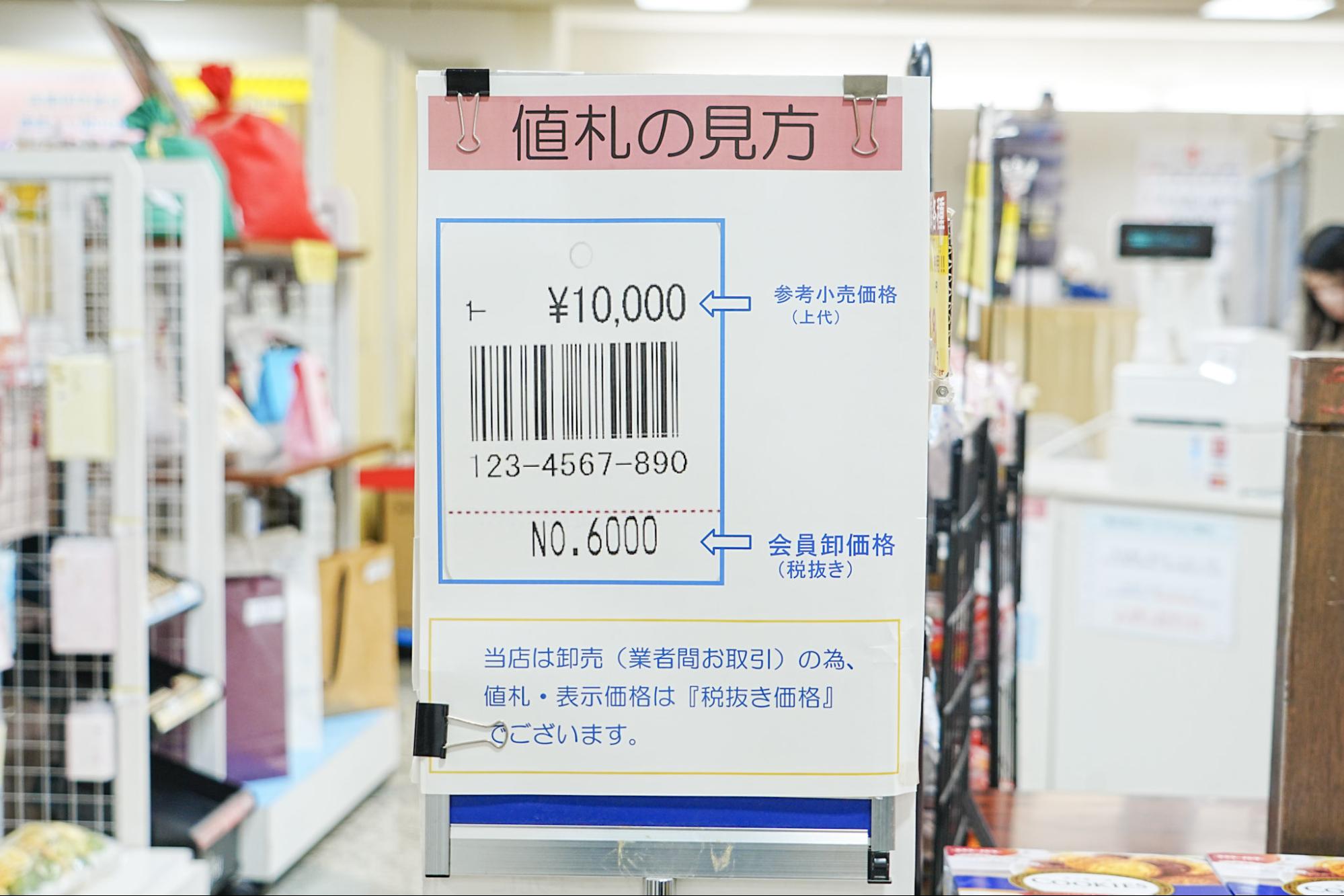値札の見方